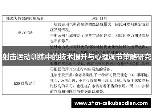 射击运动训练中的技术提升与心理调节策略研究